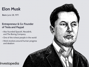 How Elon Musk Became an Entrepreneur